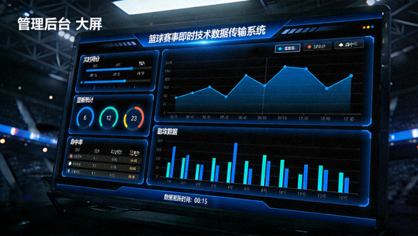 篮球体育赛事即时技术数据传输系统管理后台大屏