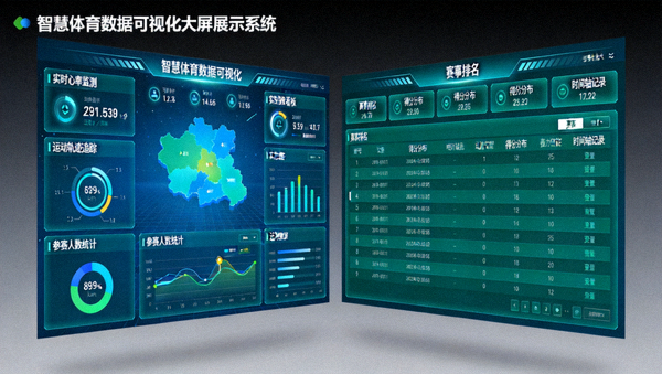 智慧体育数据可视化大屏展示系统与赛事统计报表