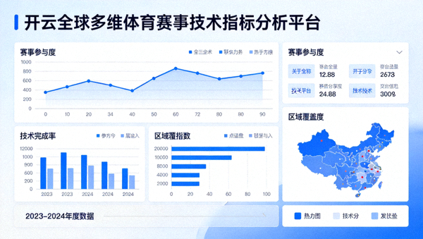 开云全球多维体育赛事技术指标分析平台数据图表