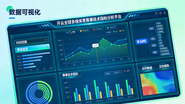开云全球多维体育赛事技术指标分析平台数据图表与算法看板