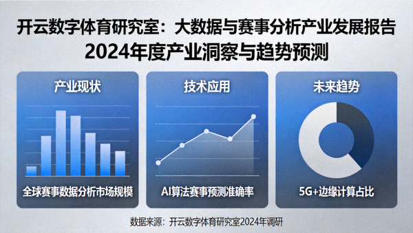 开云数字体育研究室发布的大数据与赛事分析产业发展报告展示