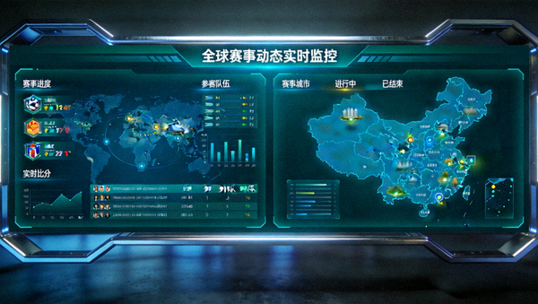 数字化大屏系统实时展示全球赛事动态与交互式地图